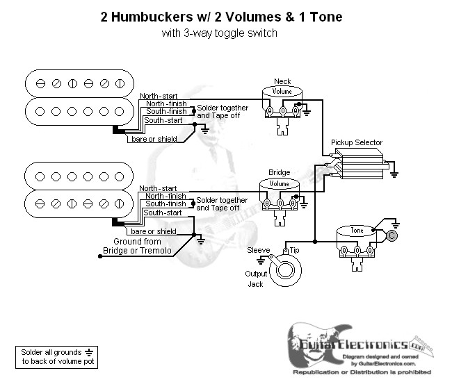 2 humbuckers 3 way toggle switch 2 volumes 1 tone2 humbuckers 3 way toggle switch 2 volumes 1 tone click to enlarge